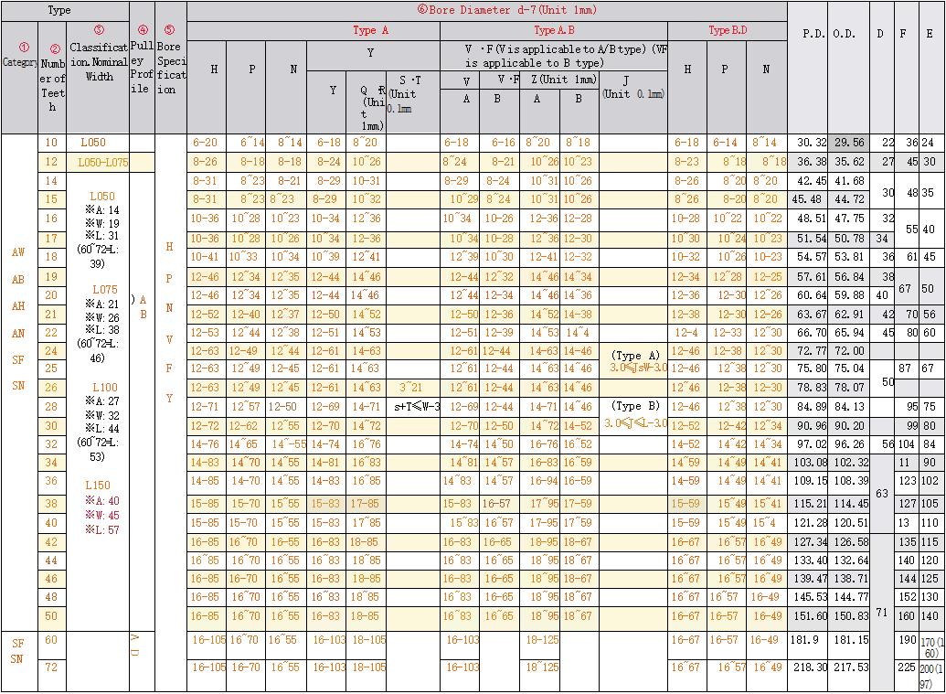 正在上传... hình ảnh.png
