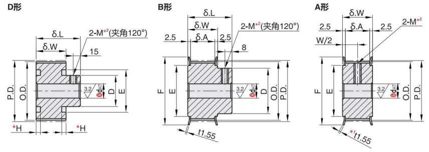 正在上传... hình ảnh.png