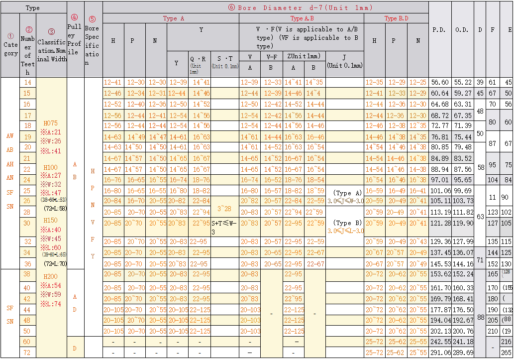 正在上传... hình ảnh.png