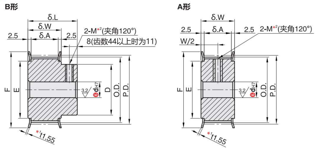 正在上传... hình ảnh.png