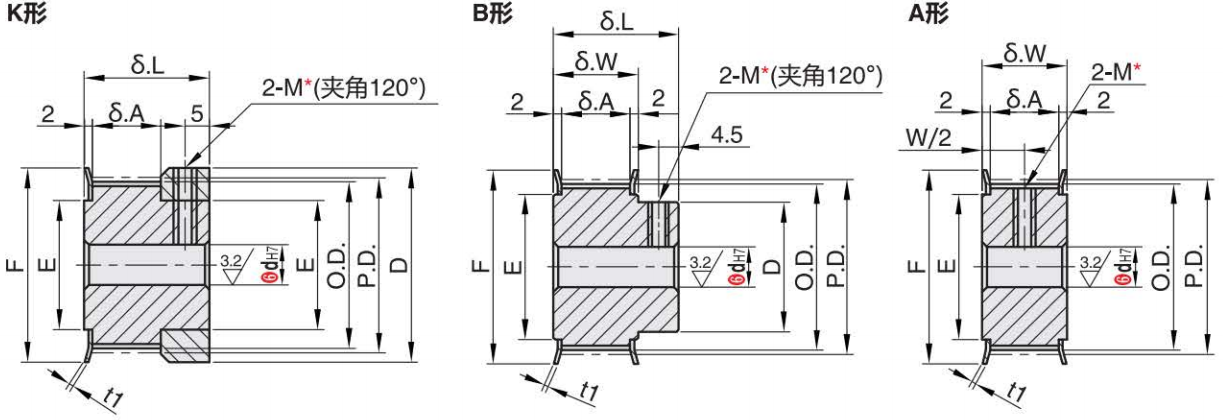 正在上传... hình ảnh.png