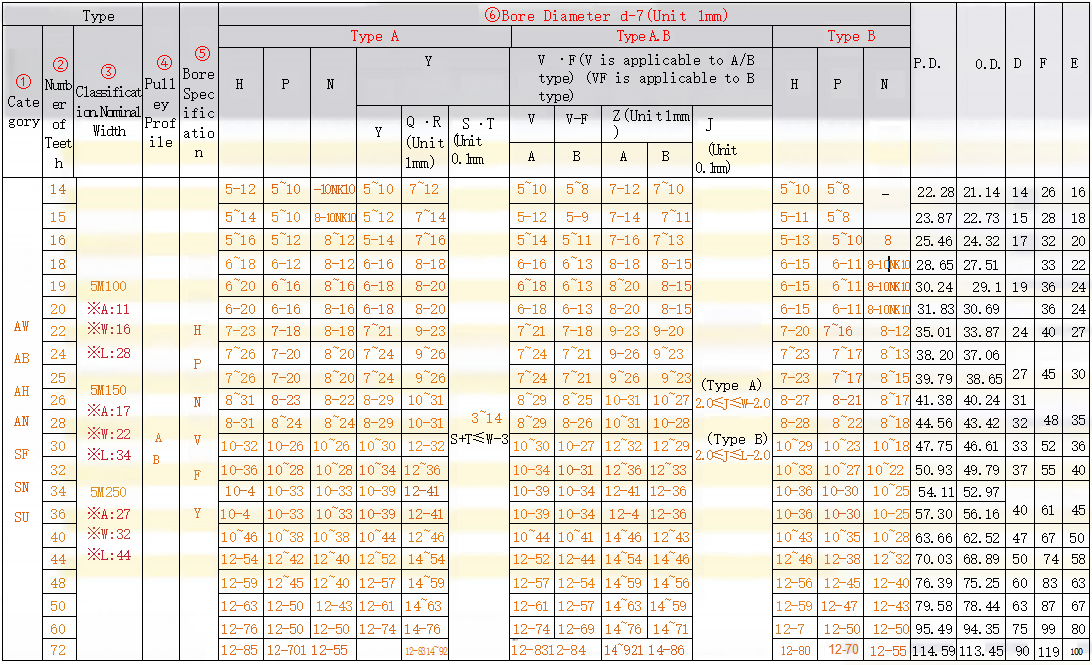 正在上传... hình ảnh.png