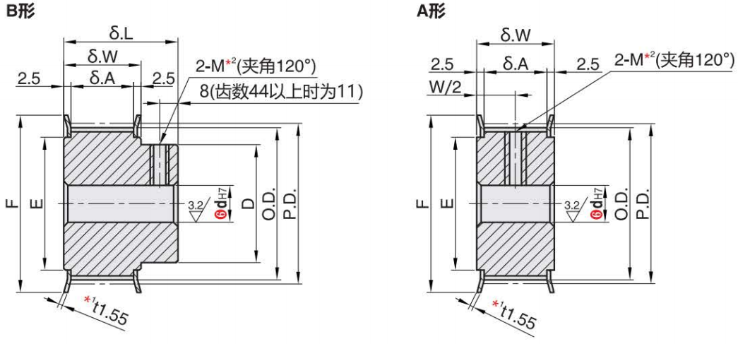 正在上传... hình ảnh.png