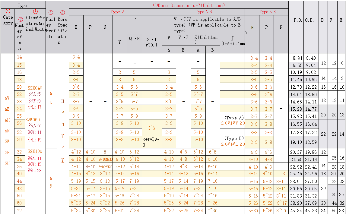 正在上传... hình ảnh.png
