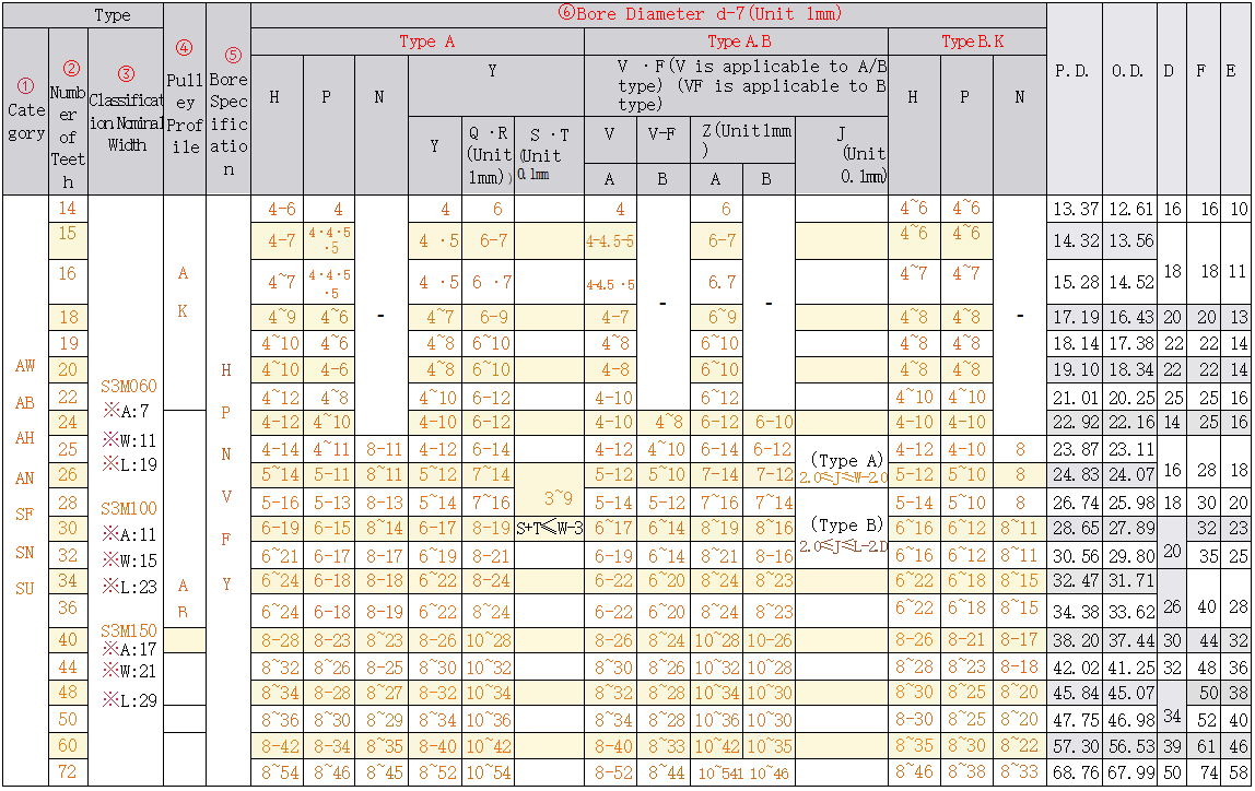 正在上传... hình ảnh.png