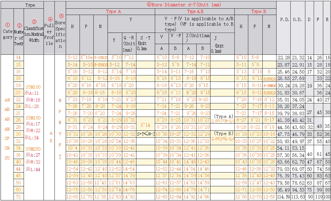 正在上传... hình ảnh.png