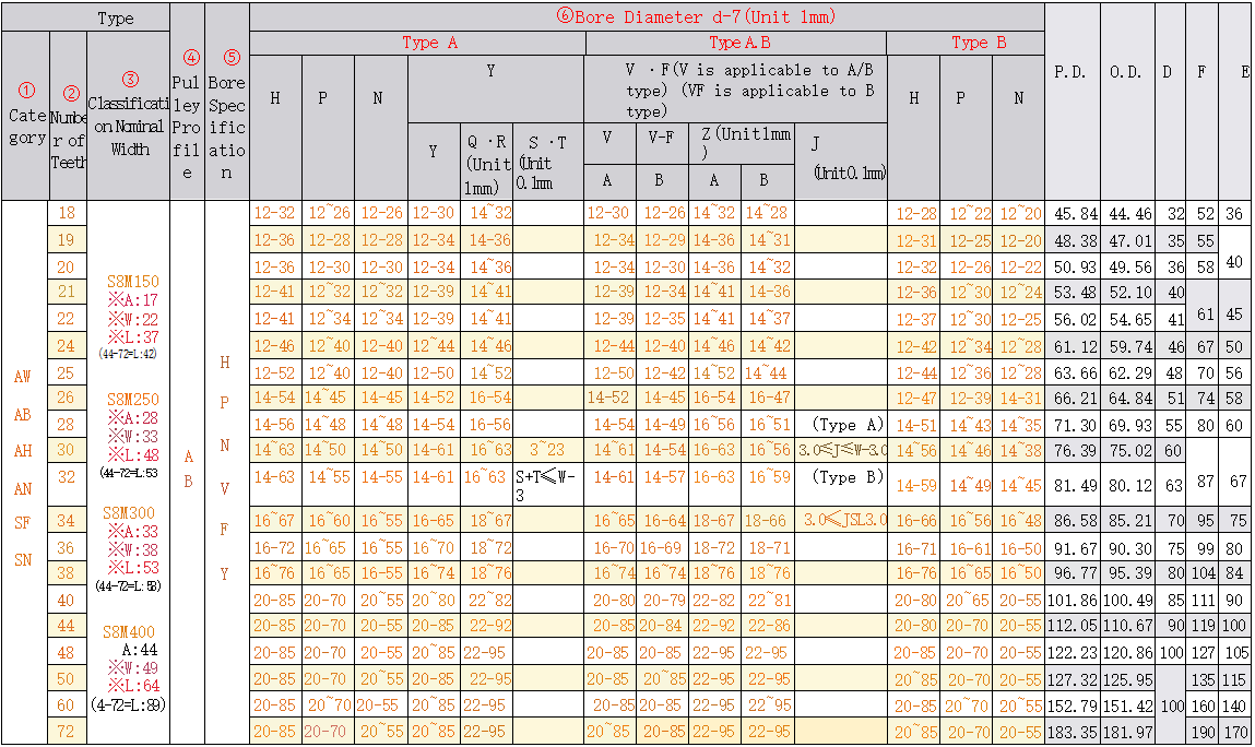 正在上传... hình ảnh.png