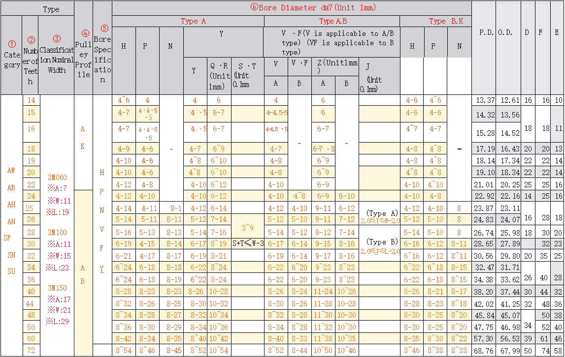 正在上传... hình ảnh.png