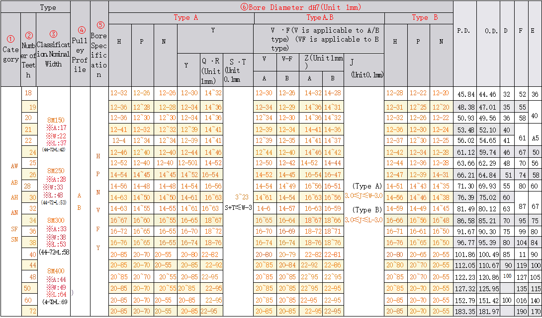 正在上传... hình ảnh.png