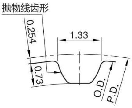 正在上传... hình ảnh.png