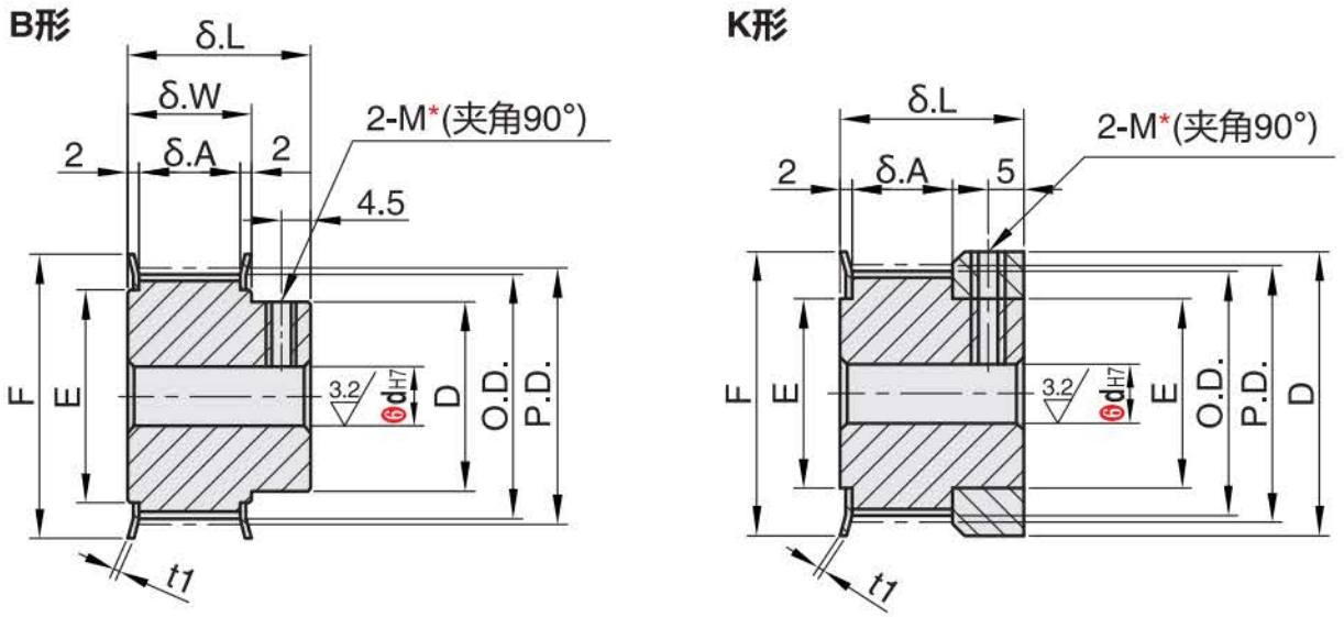 正在上传... hình ảnh.png