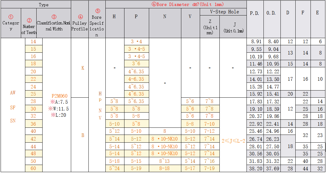 正在上传... hình ảnh.png