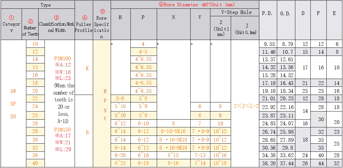 正在上传... hình ảnh.png