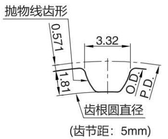 正在上传... hình ảnh.png