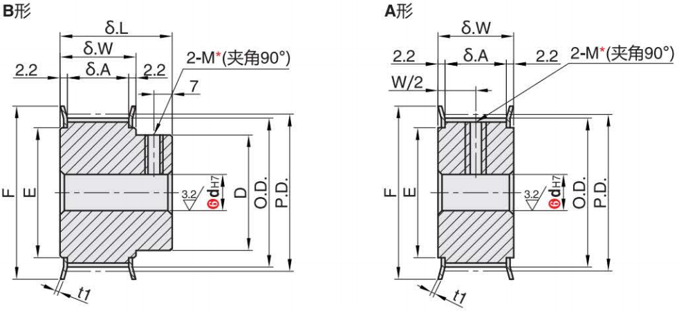 正在上传... hình ảnh.png