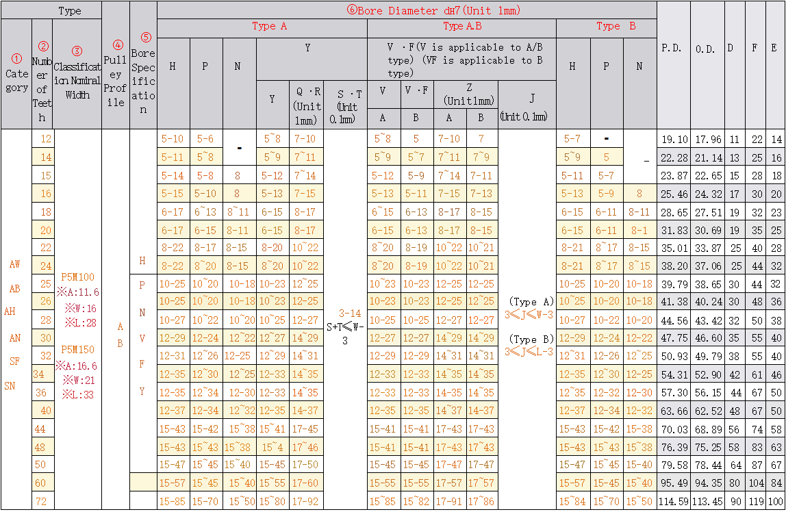 正在上传... hình ảnh.png