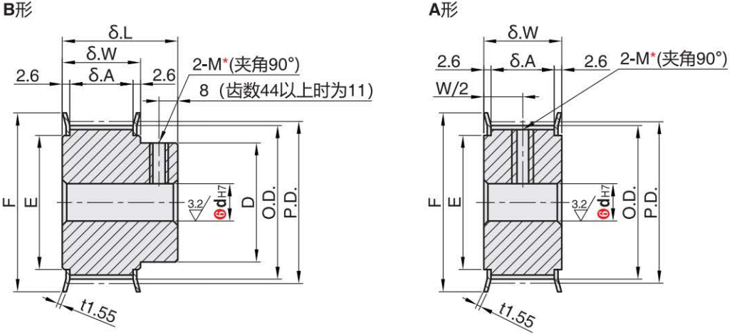 正在上传... hình ảnh.png