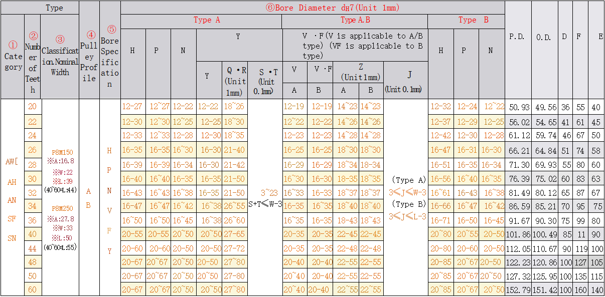正在上传... hình ảnh.png