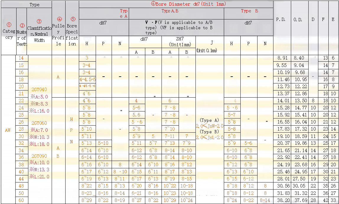 正在上传... hình ảnh.png