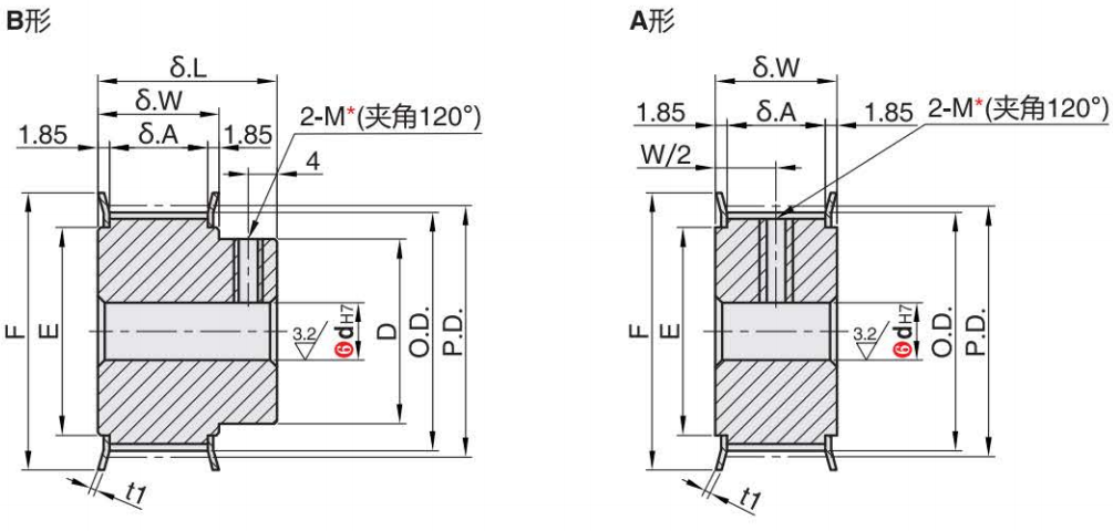 正在上传... hình ảnh.png