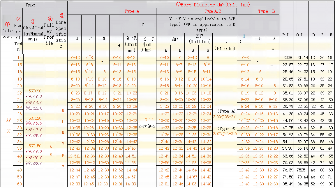 正在上传... hình ảnh.png