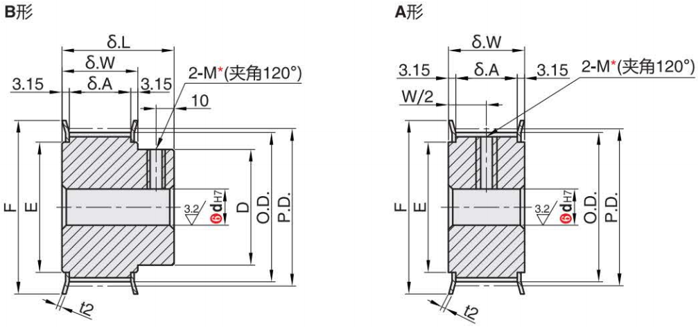 正在上传... hình ảnh.png