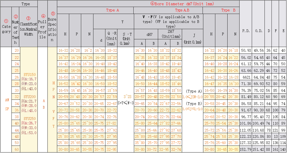 正在上传... hình ảnh.png