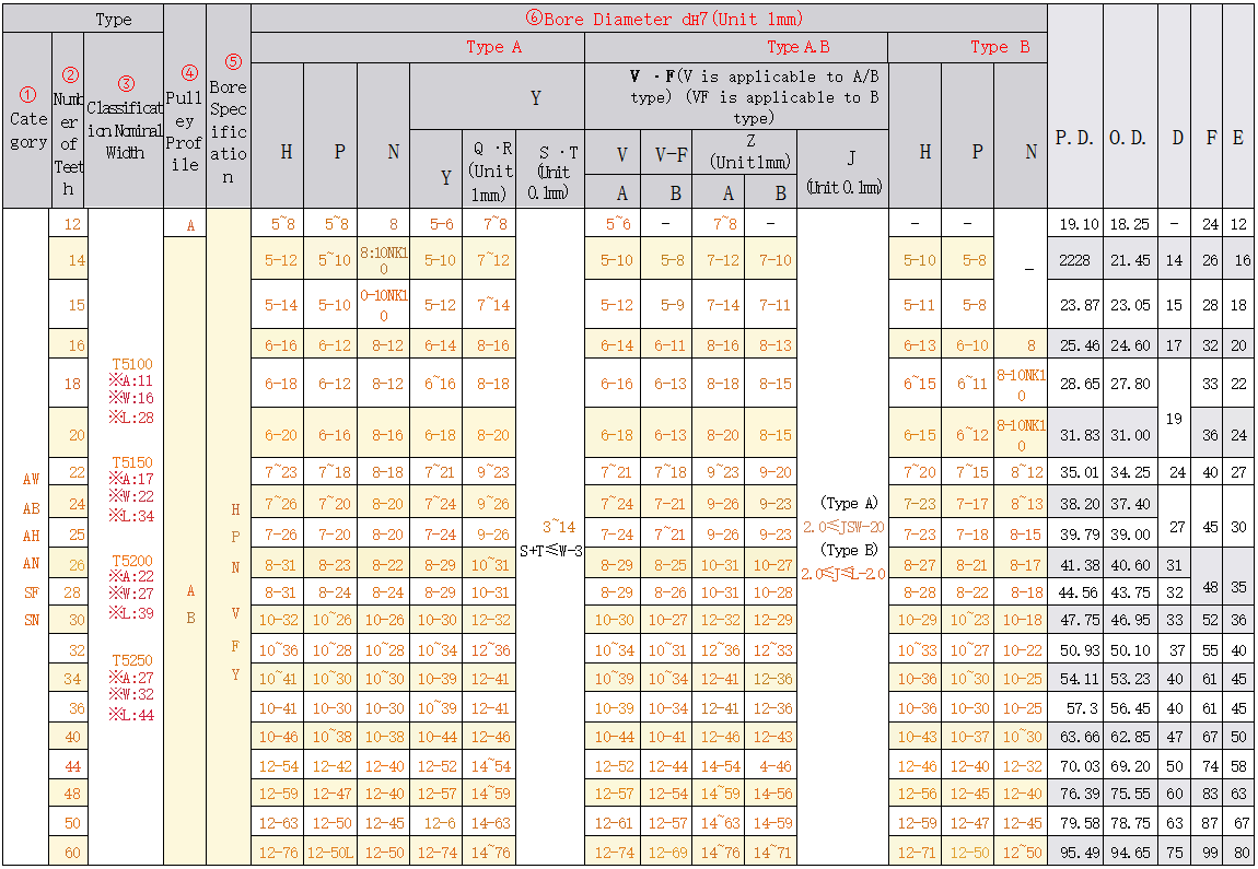 正在上传... hình ảnh.png