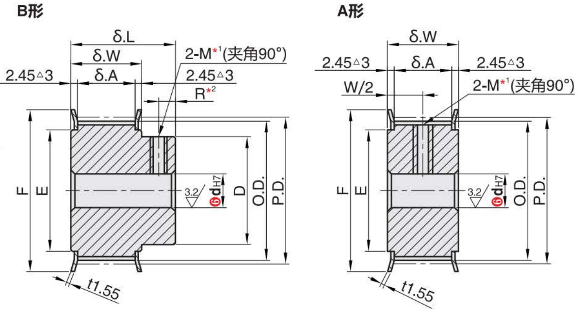正在上传... hình ảnh.png