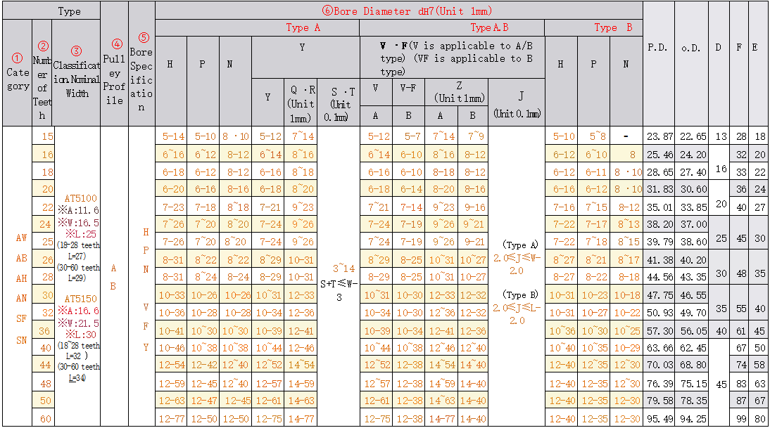 正在上传... hình ảnh.png