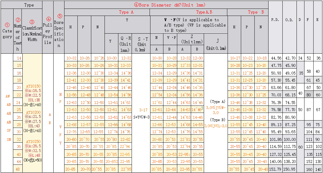 正在上传... hình ảnh.png