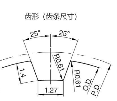 正在上传... hình ảnh.png