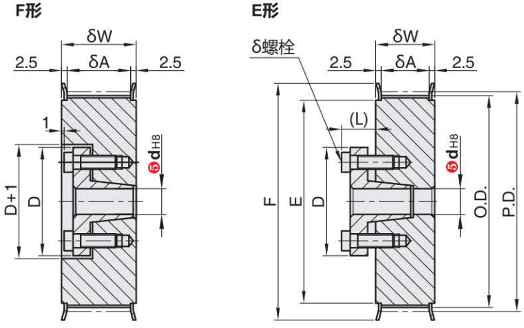 正在上传... hình ảnh.png