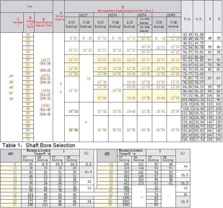 正在上传... hình ảnh.png