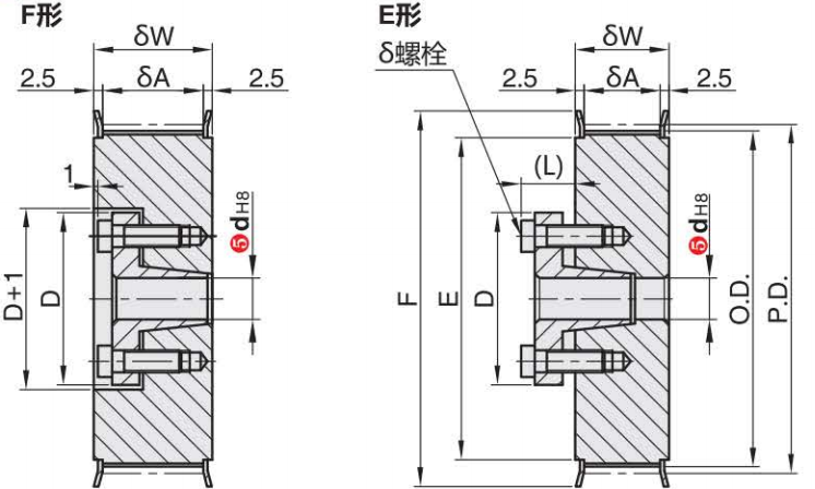 正在上传... hình ảnh.png