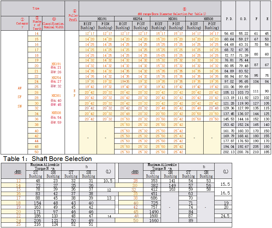 正在上传... hình ảnh.png