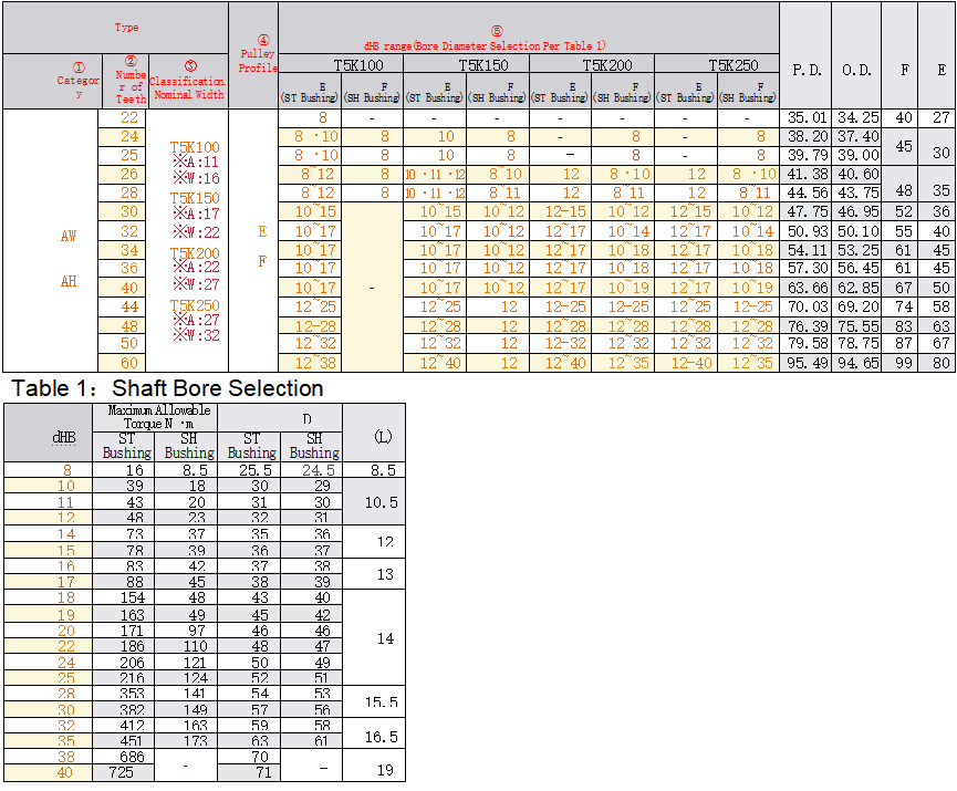 正在上传... hình ảnh.png