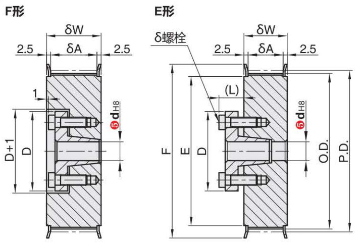 正在上传... hình ảnh.png
