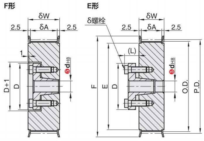 正在上传... hình ảnh.png