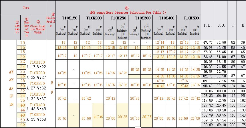 正在上传... hình ảnh.png