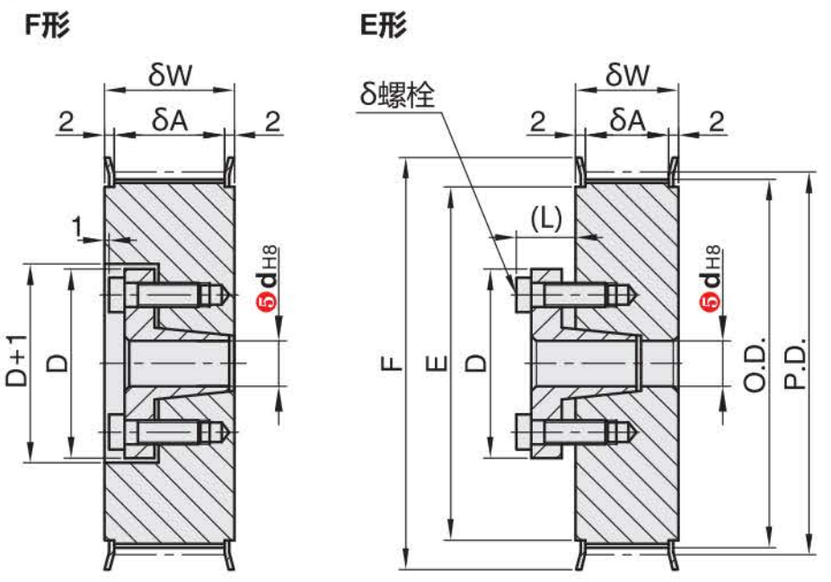 正在上传... hình ảnh.png
