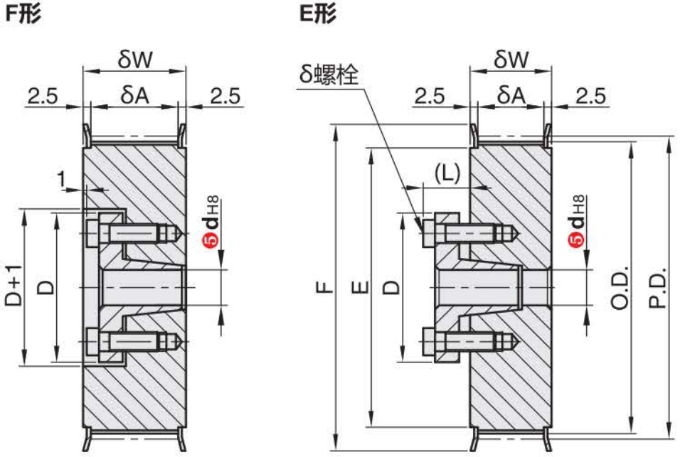 正在上传... hình ảnh.png