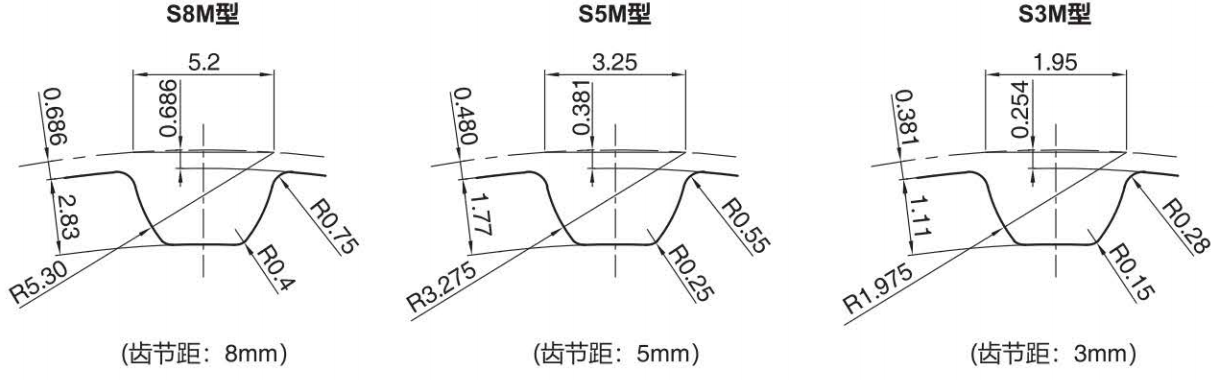 正在上传... hình ảnh.png